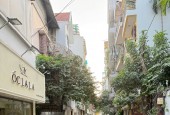 Nhỉnh tỷ có ngay nhà 2 tầng Mặt ngõ ô tô tránh Đặng Văn Ngữ - kinh doanh sầm uất ngày đêm